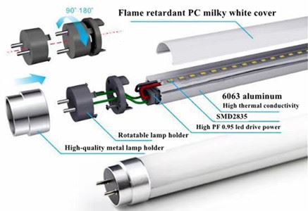 metal end cap tube light