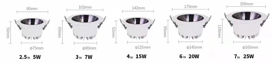 4 inch downlight